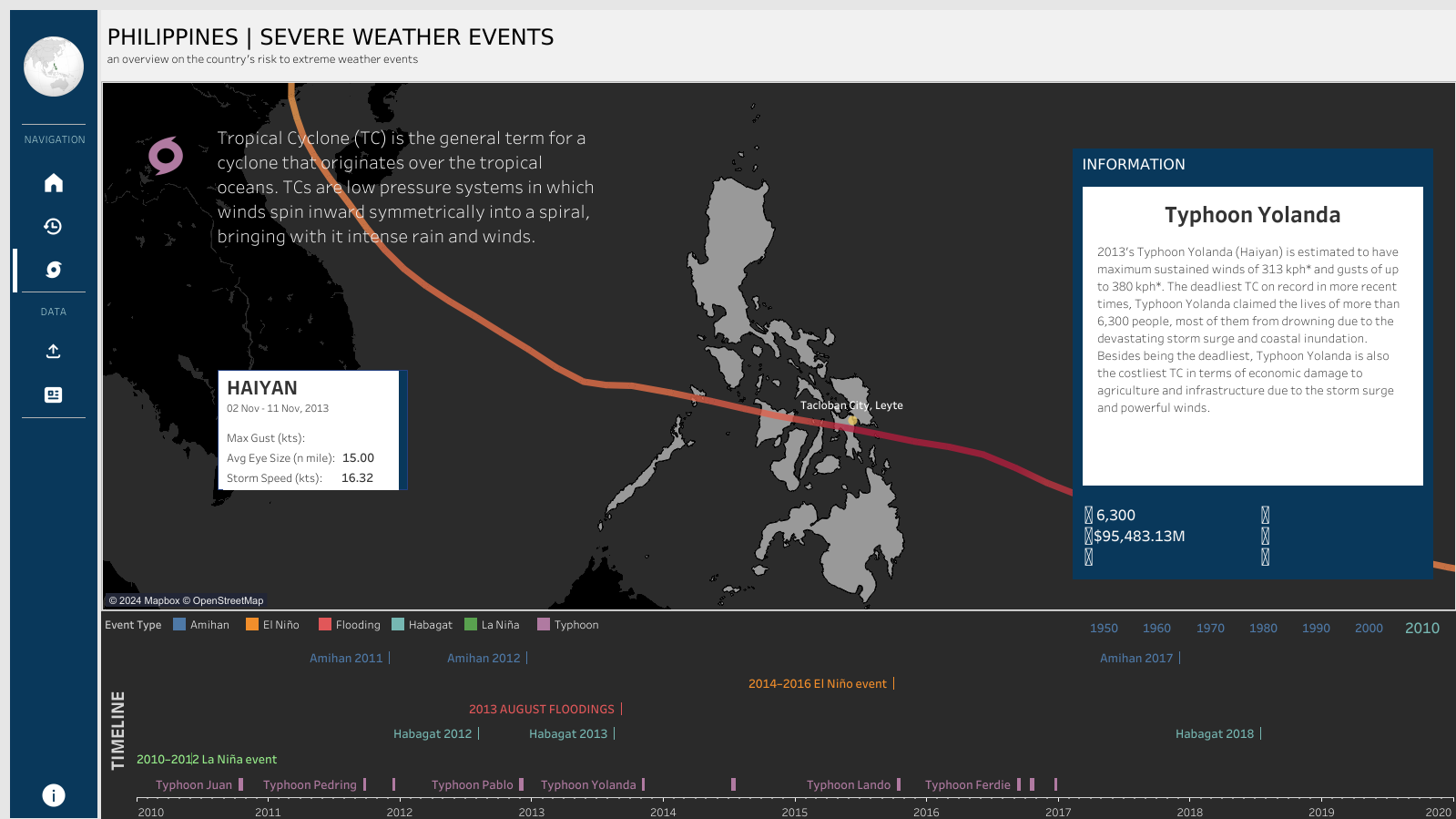 ph_severe_weather_section.png